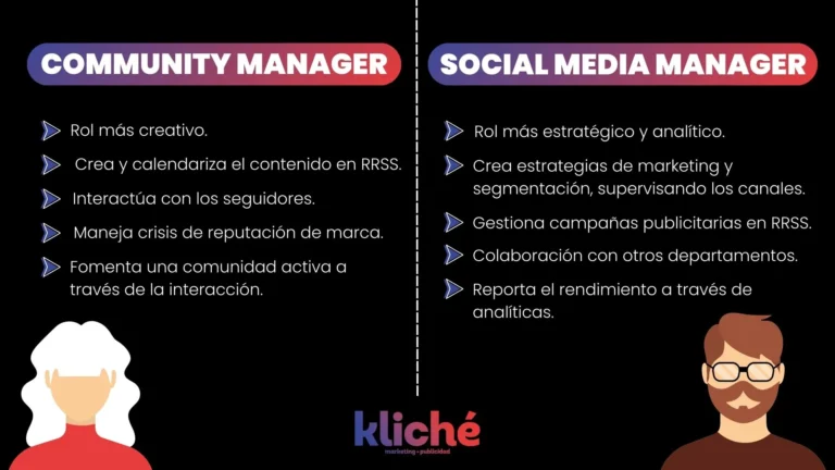 Diferencias entre Community Manager y Social Media Manager