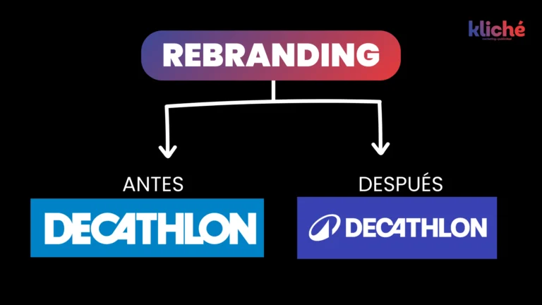 Rebranding de Decathlon: nuevo logotipo de Decathlon
