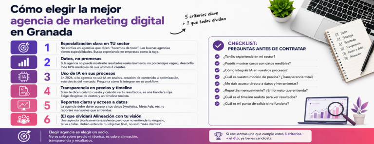 Guía para elegir una agencia de marketing digital en Granada con criterios y checklist