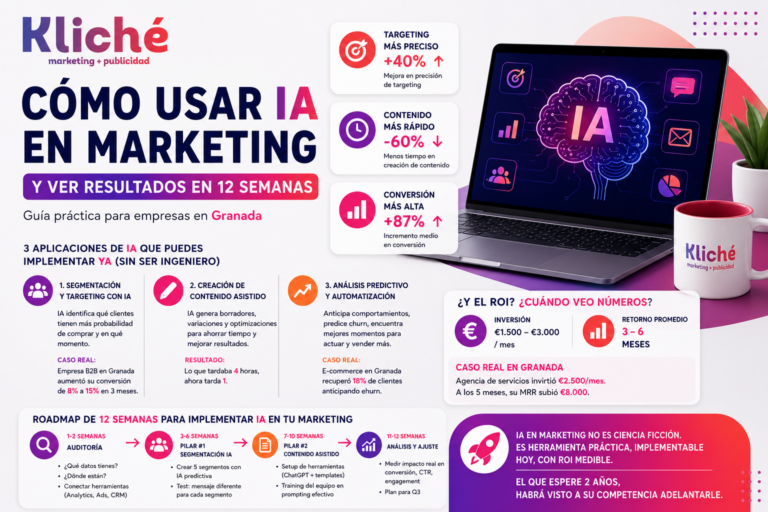 Cómo usar IA en marketing para automatizar procesos y mejorar resultados en 2026