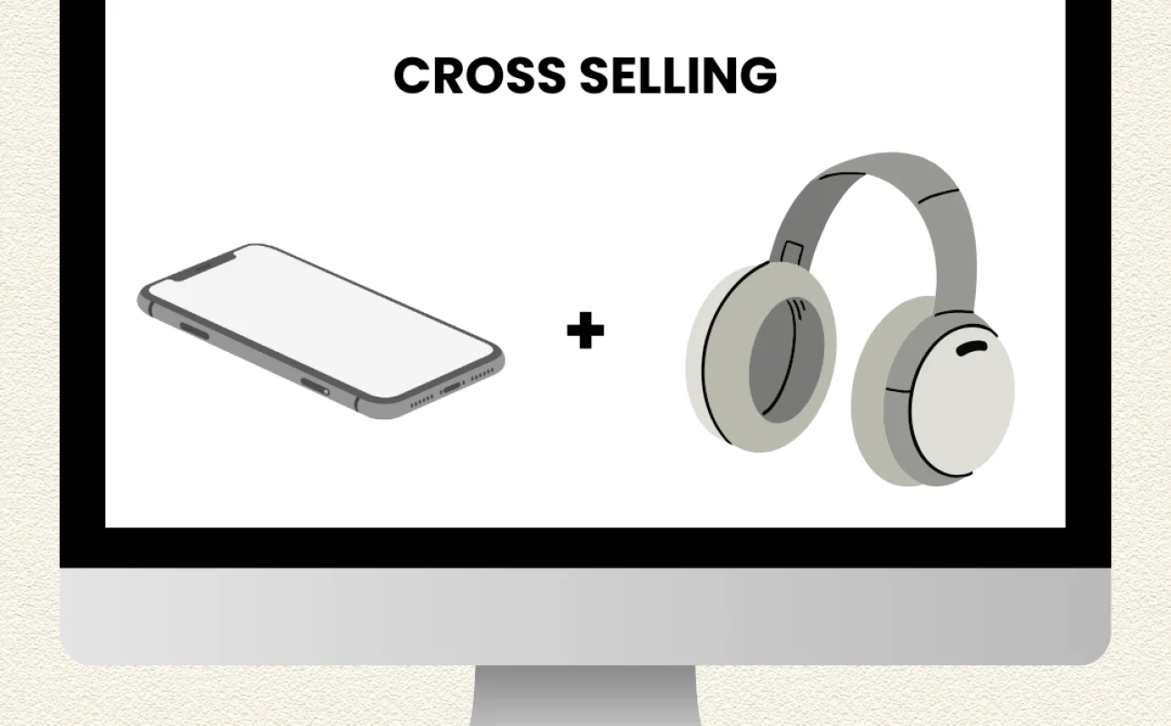 Ejemplo gráfico de venta cruzada o cross selling