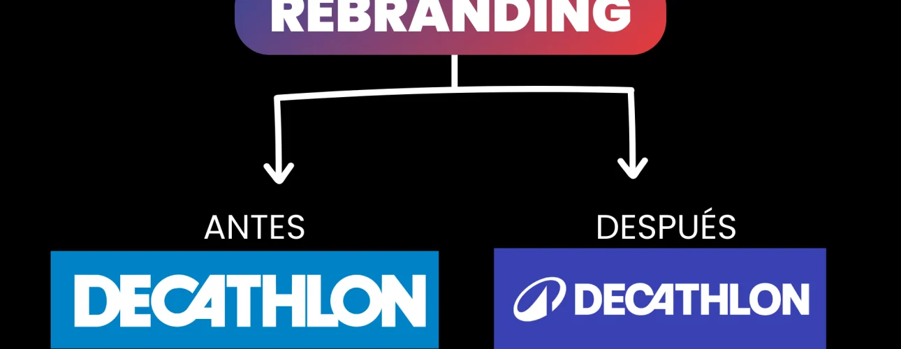 Rebranding de Decathlon: nuevo logotipo de Decathlon
