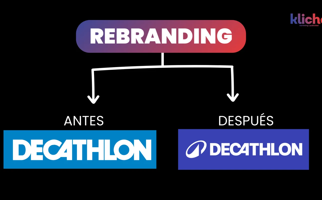 Rebranding de Decathlon: nuevo logotipo de Decathlon