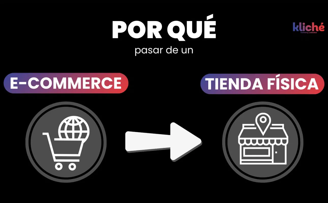 Por qué pasar de un ecommerce a una tienda física
