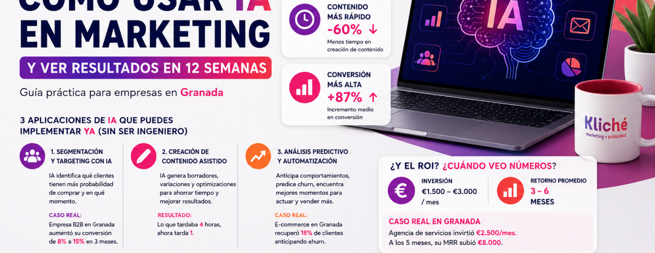 Cómo usar IA en marketing para automatizar procesos y mejorar resultados en 2026