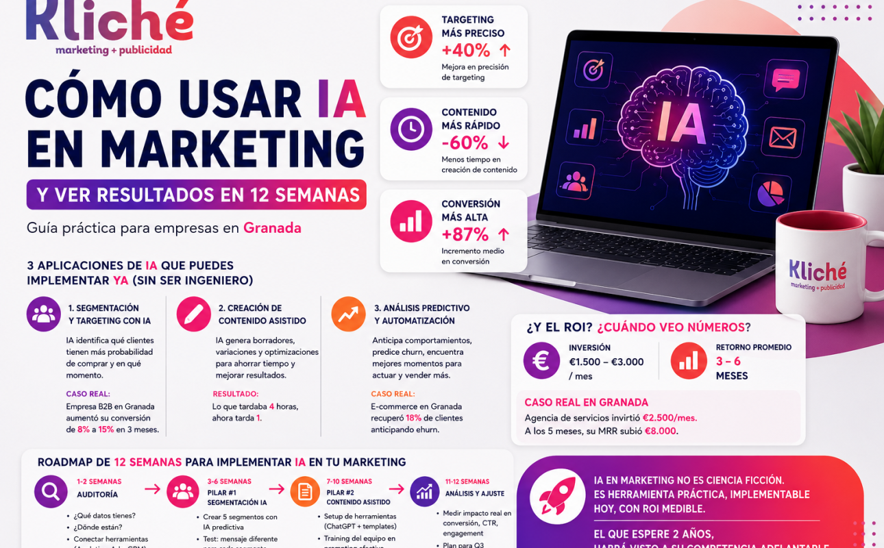 Cómo usar IA en marketing para automatizar procesos y mejorar resultados en 2026